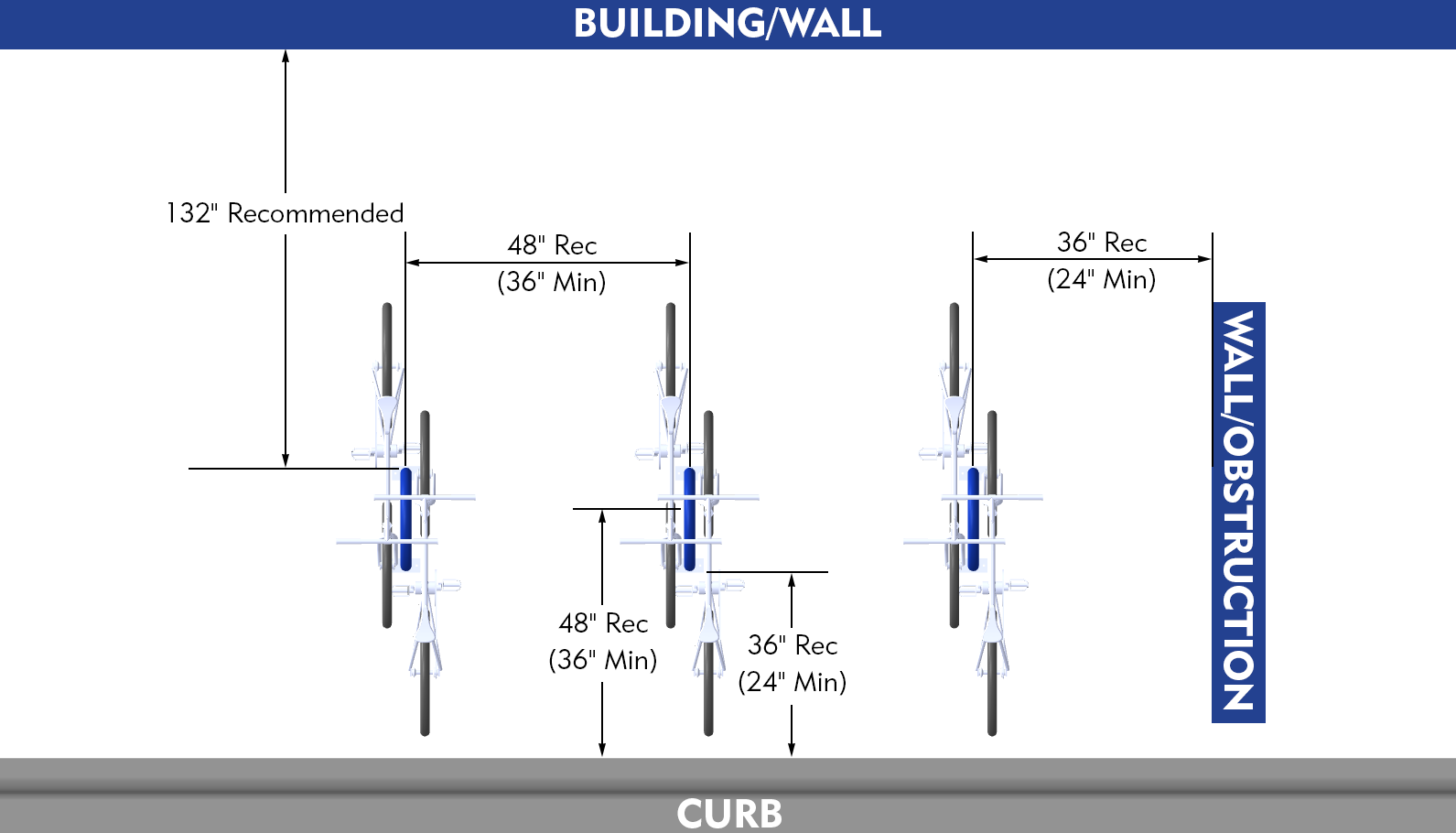 Standard Bike Parking Dimensions